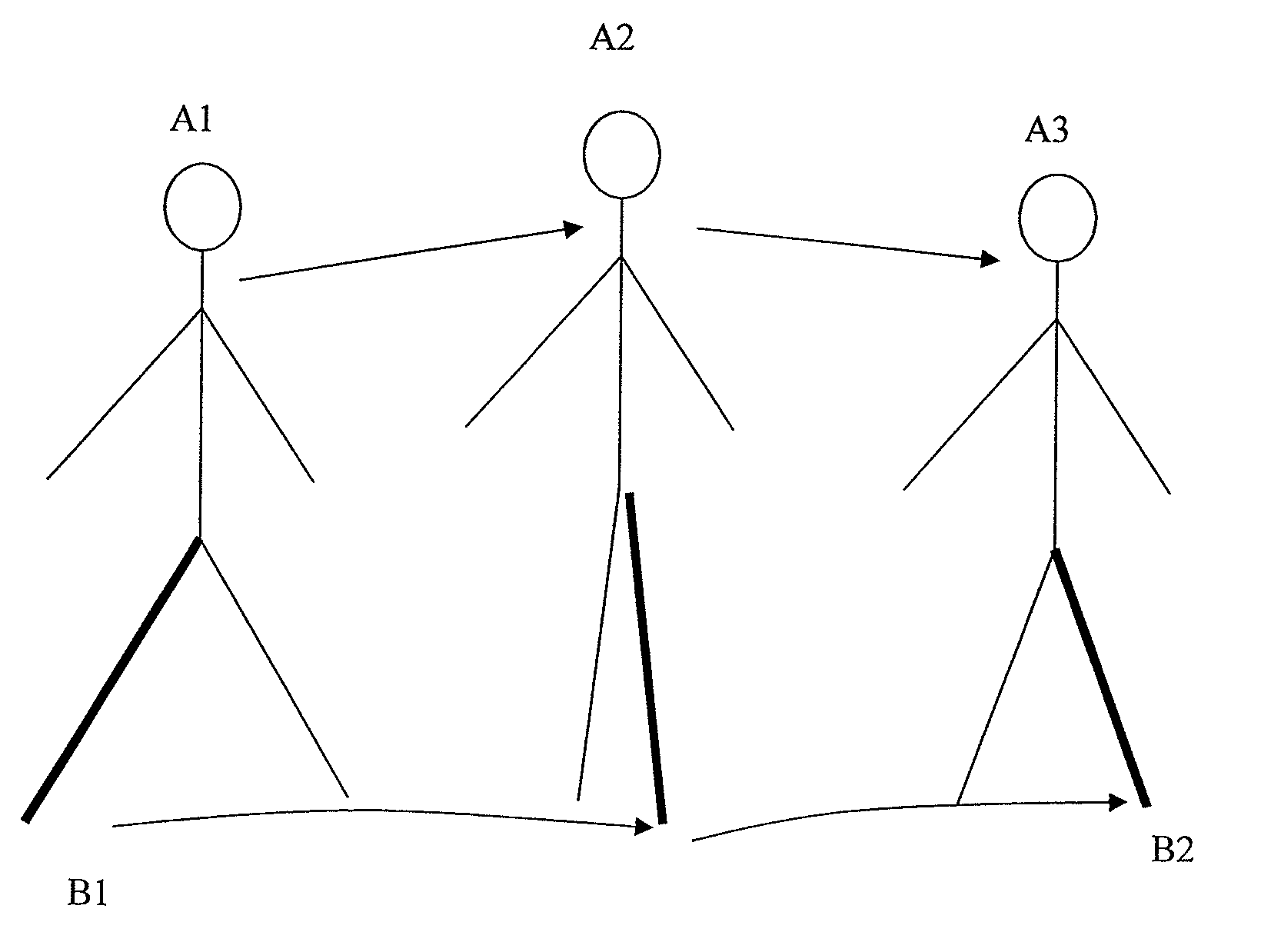 Method of distinguishing running from walking