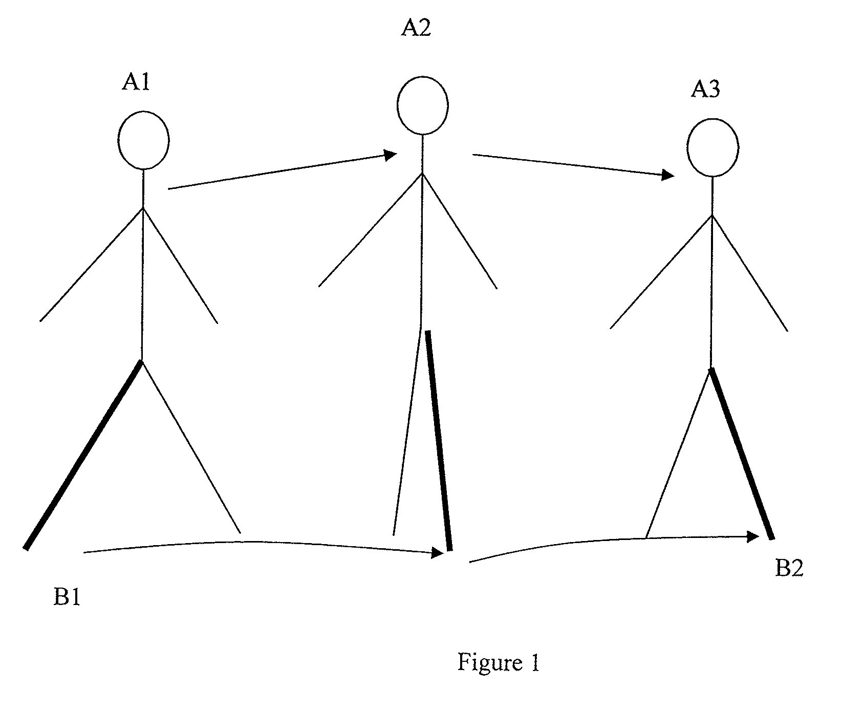 Method of distinguishing running from walking