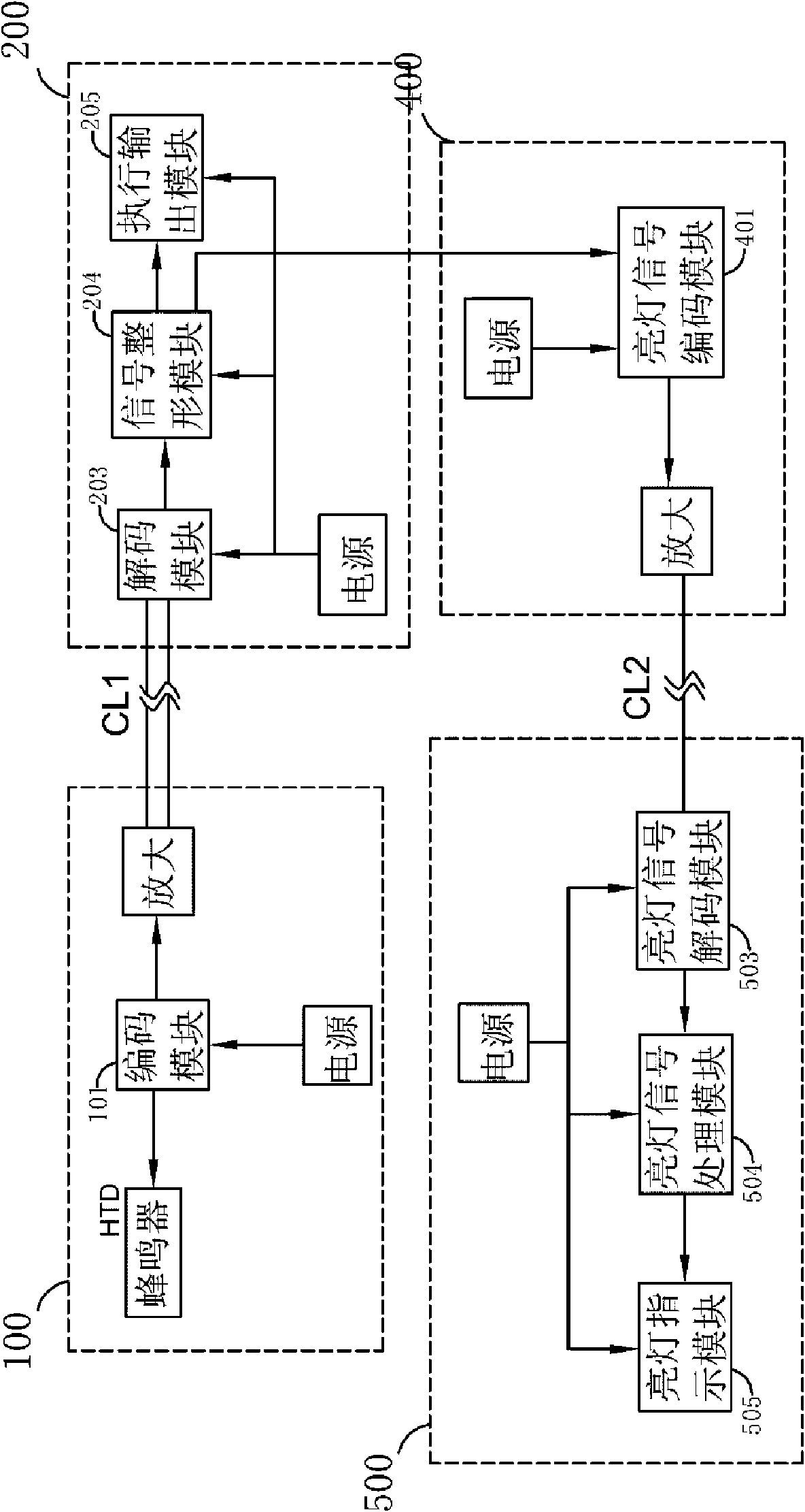 Line-pass digital switch