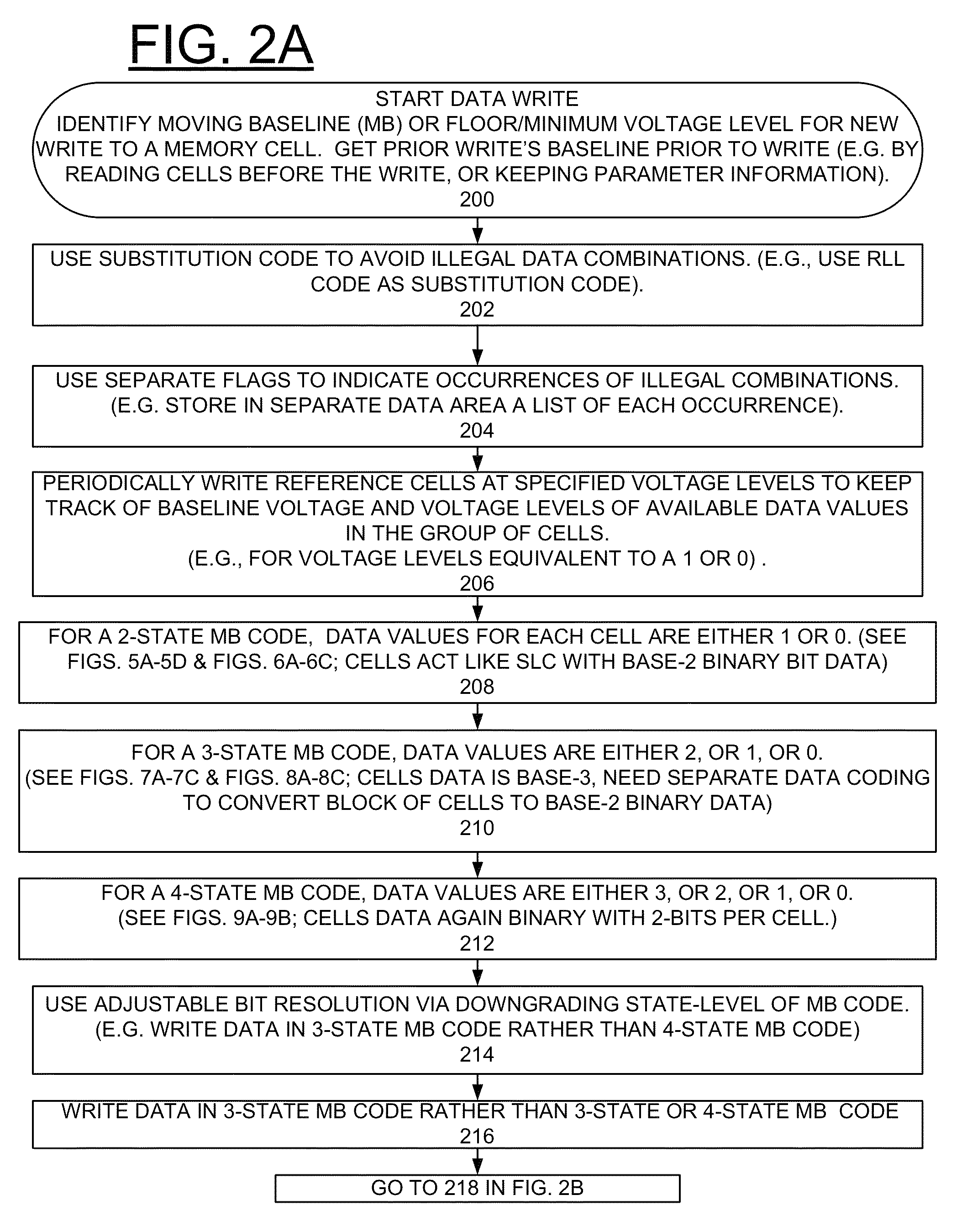 Implementing enhanced data partial-erase for multi-level cell (MLC) memory using threshold voltage-drift or resistance drift tolerant moving baseline memory data encoding