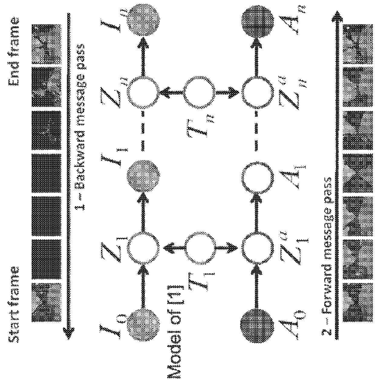 Methods and systems for semantic label propagation