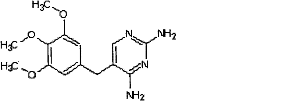 Enzyme linked immunosorbent assay kit for detecting trimethoprim medicament and application thereof