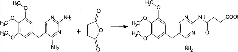 Enzyme linked immunosorbent assay kit for detecting trimethoprim medicament and application thereof