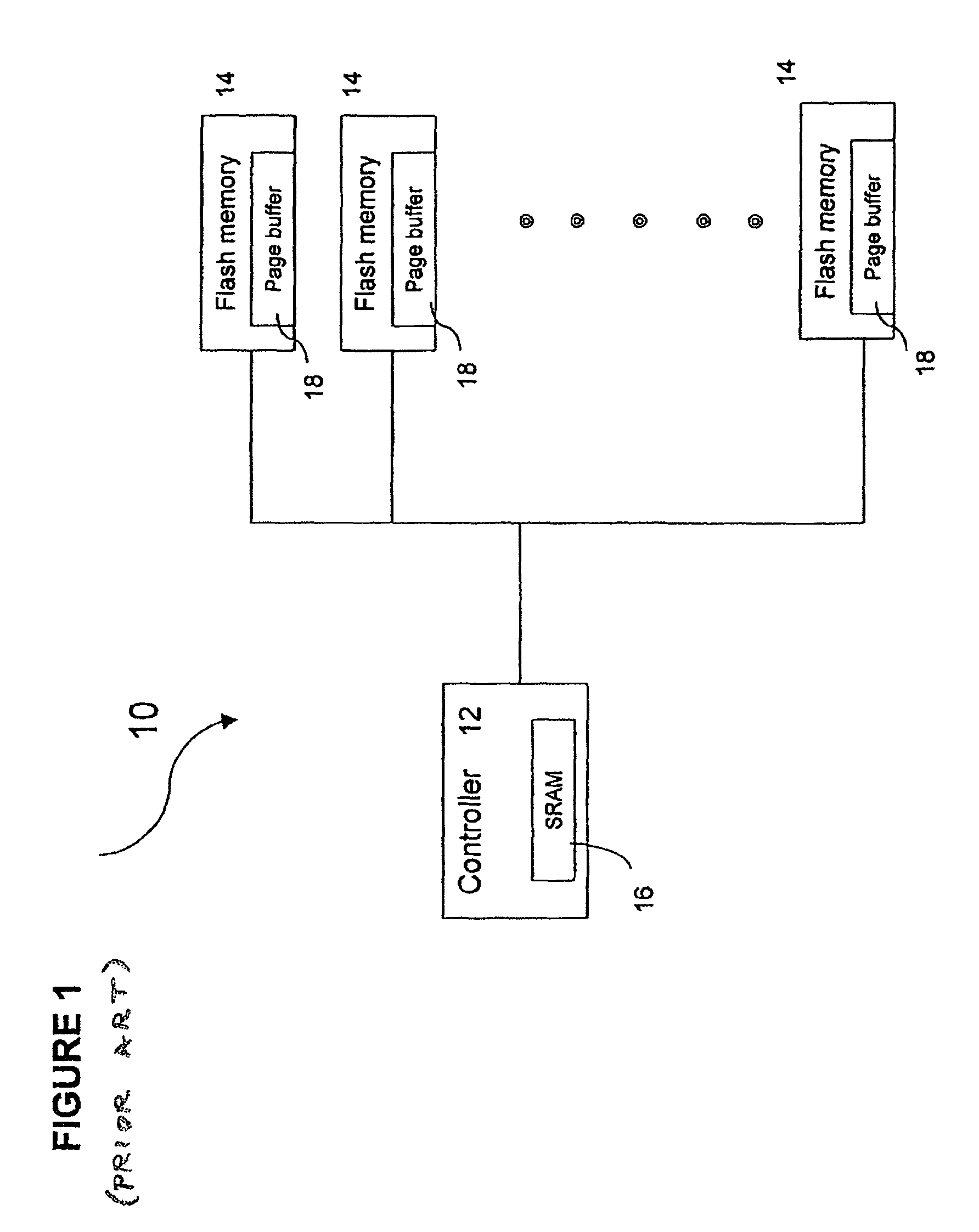 Flash memory backup system and method