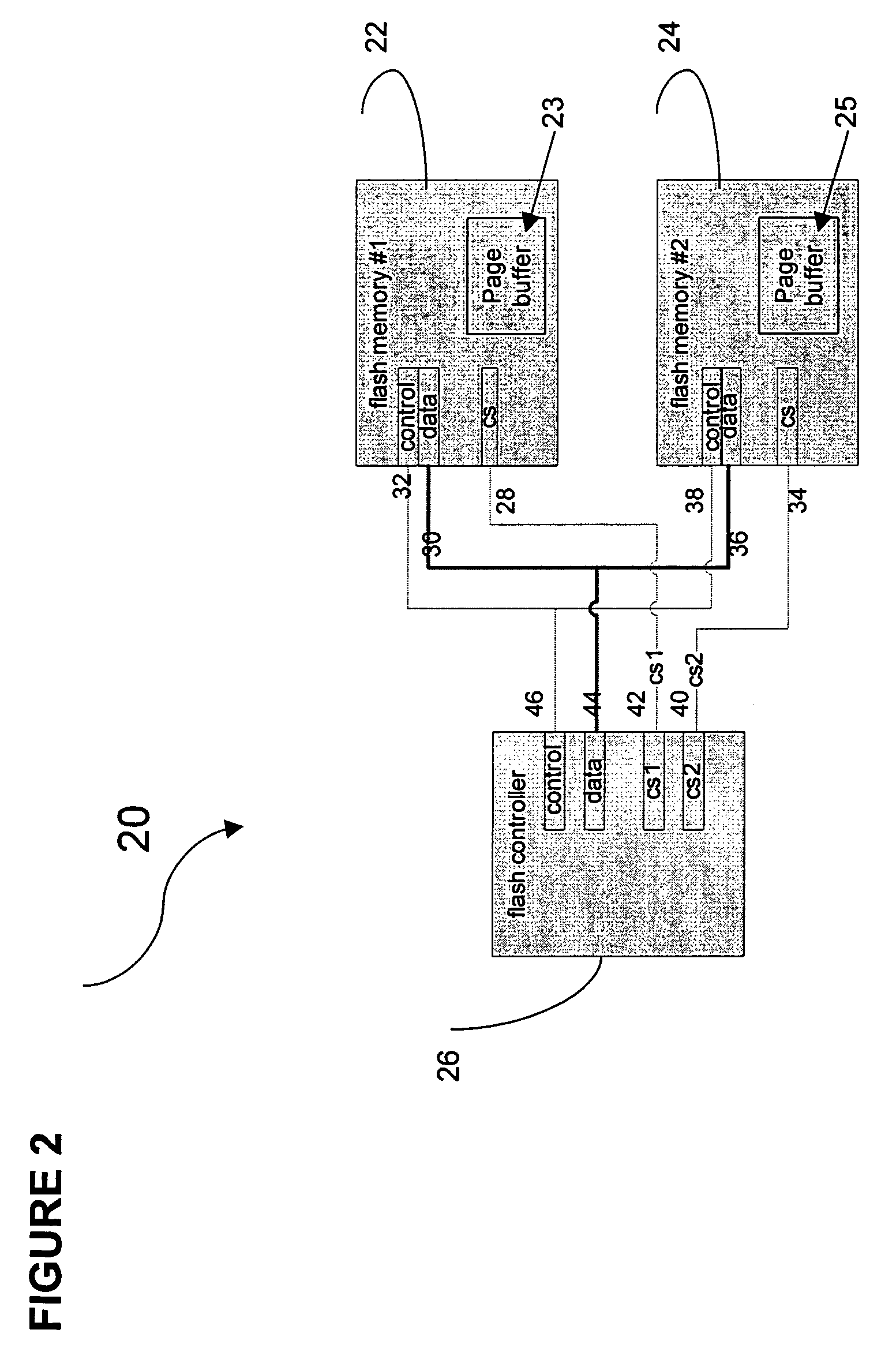 Flash memory backup system and method