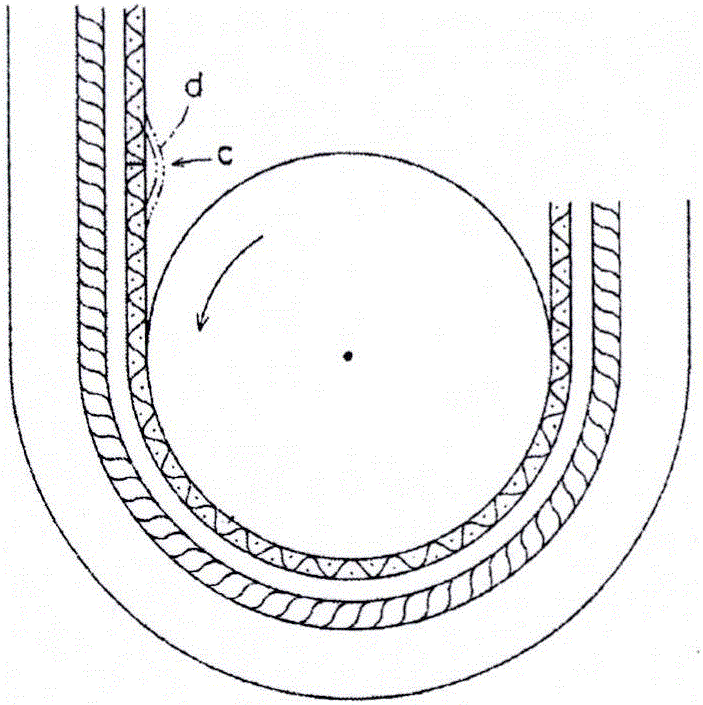 Driving belt