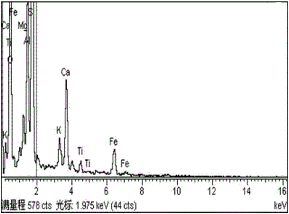 Method for treating collapsible loess foundation using acid-adding presoaking method