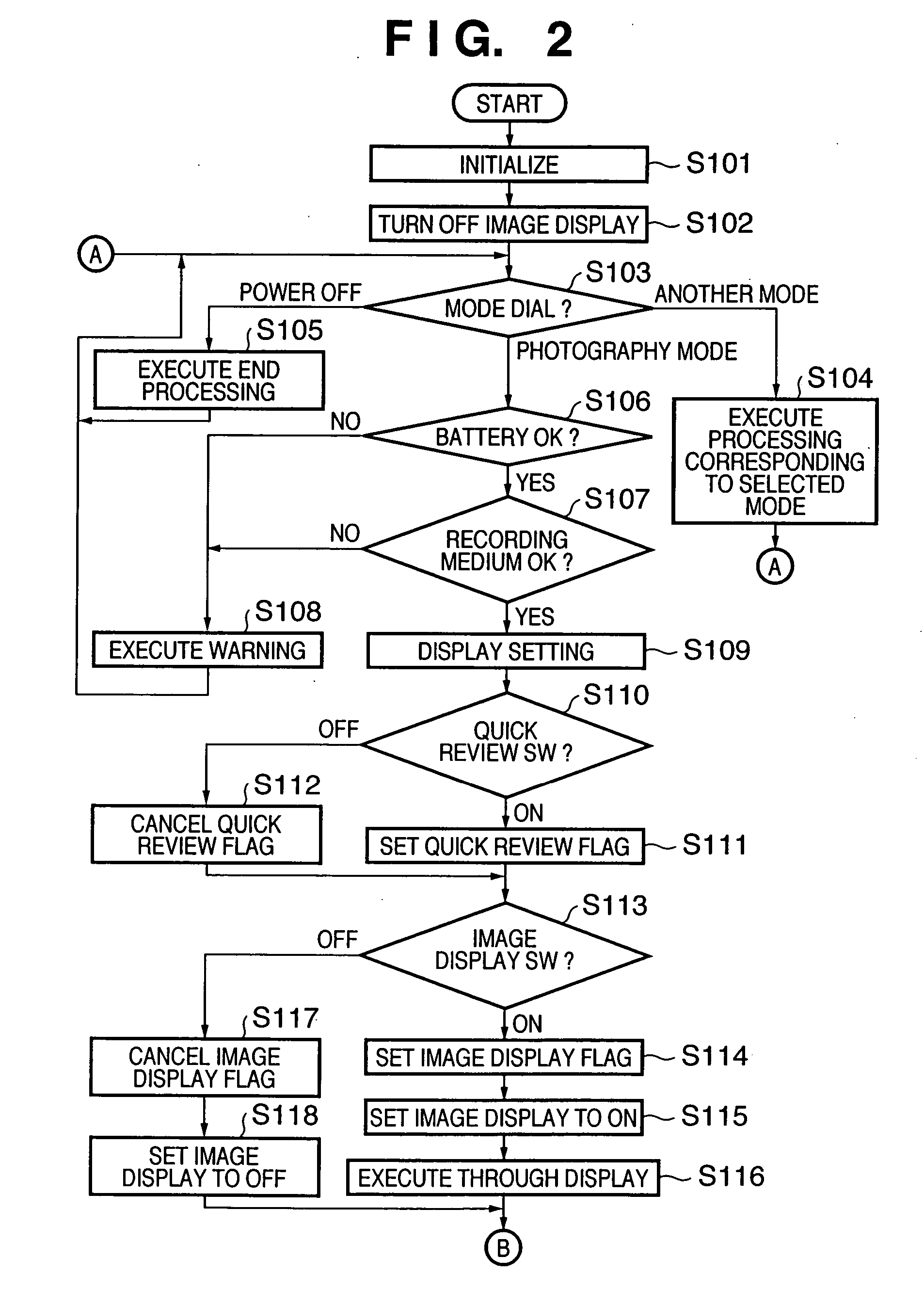 Image sensing apparatus, image processing apparatus, and control method therefor