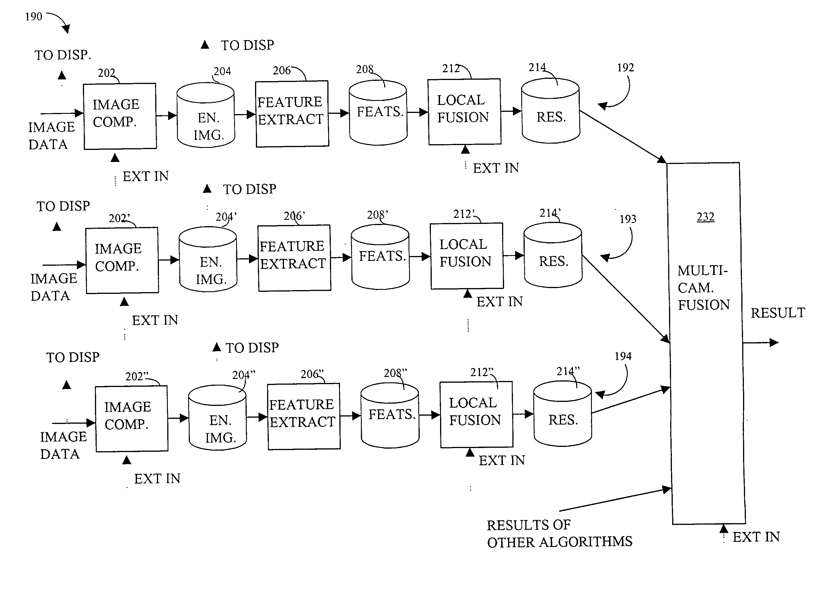 Detecting fire using cameras