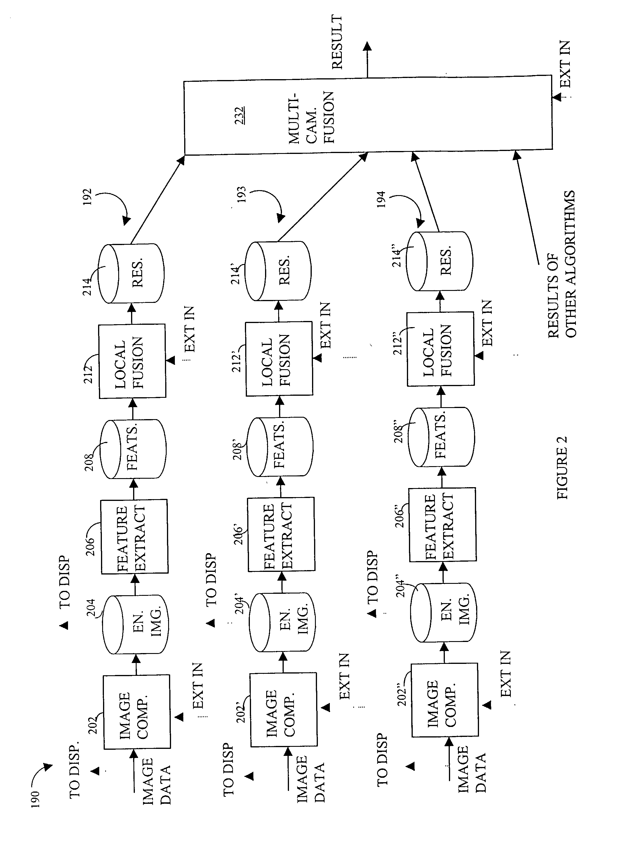 Detecting fire using cameras