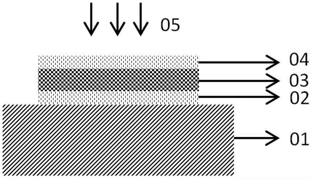 Micro-nano structure filter, filter supercell and cmos digital image sensor