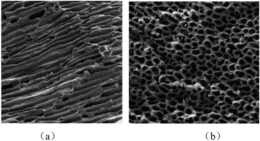 Process for preparing multilayer heterogeneous bionic joint cartilage material