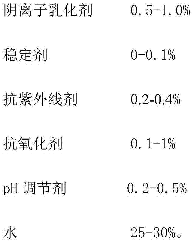 Color polymer modified emulsion asphalt-base waterproof paint and preparation method thereof