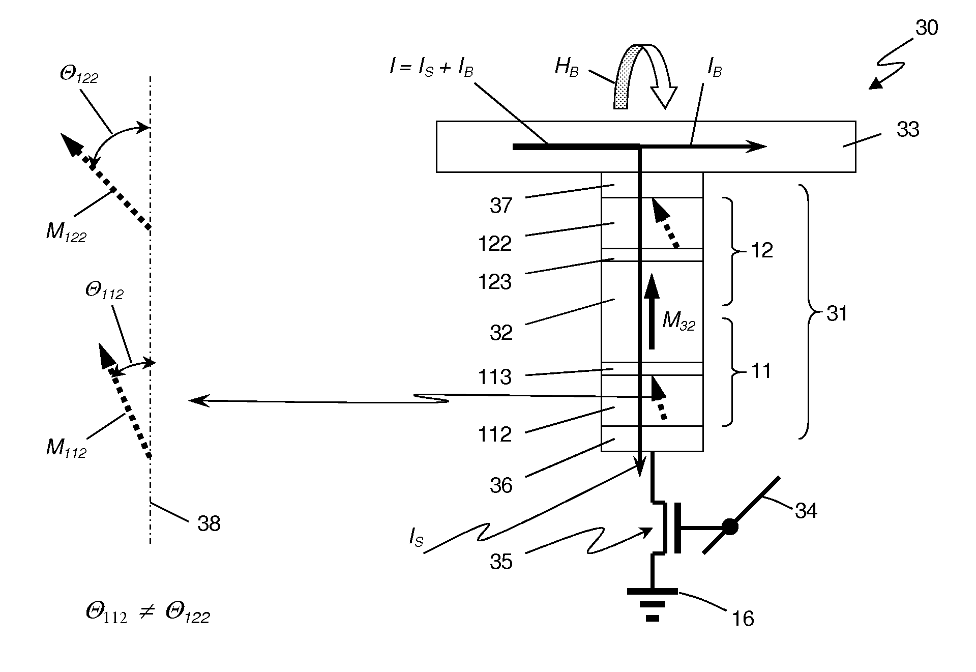 Multibit Cell of Magnetic Random Access Memory with Perpendicular Magnetization