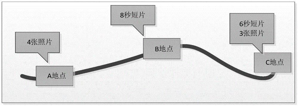 Road view sharing method and device based on event data recorder