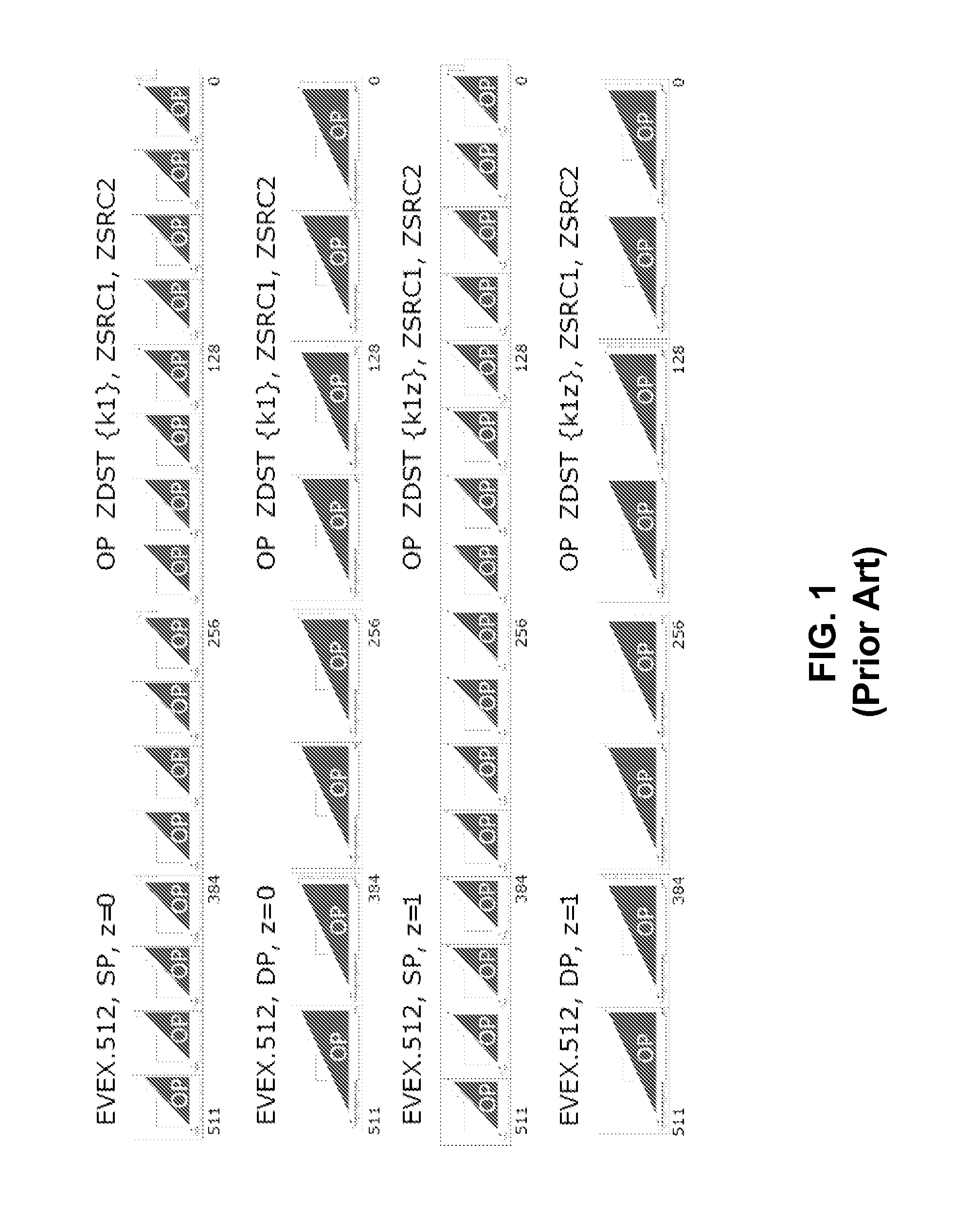 Vector mask driven clock gating for power efficiency of a processor