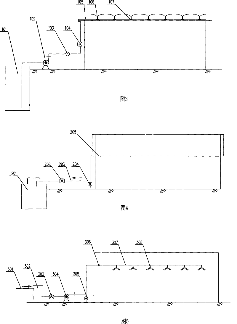 Water supply and drainage system of livestock and poultry farms