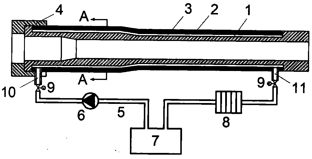 Prestressed actively-coolable artillery pipe made from composite material