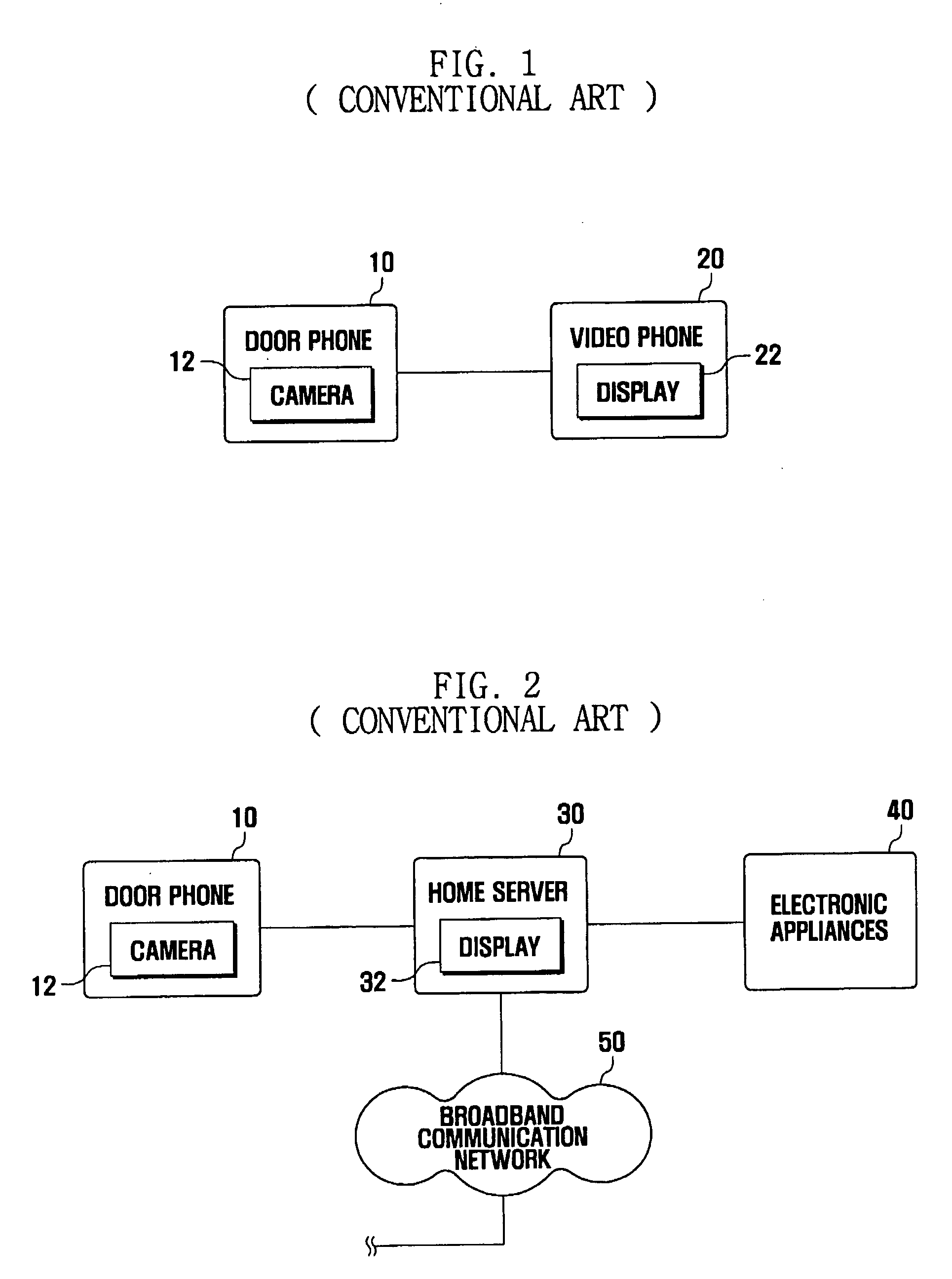 Access authentication system and method using smart communicator