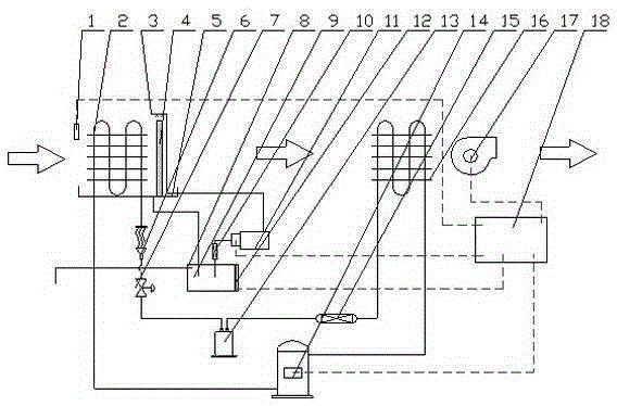 Self-water-gathering constant-humidity dehumidification unit