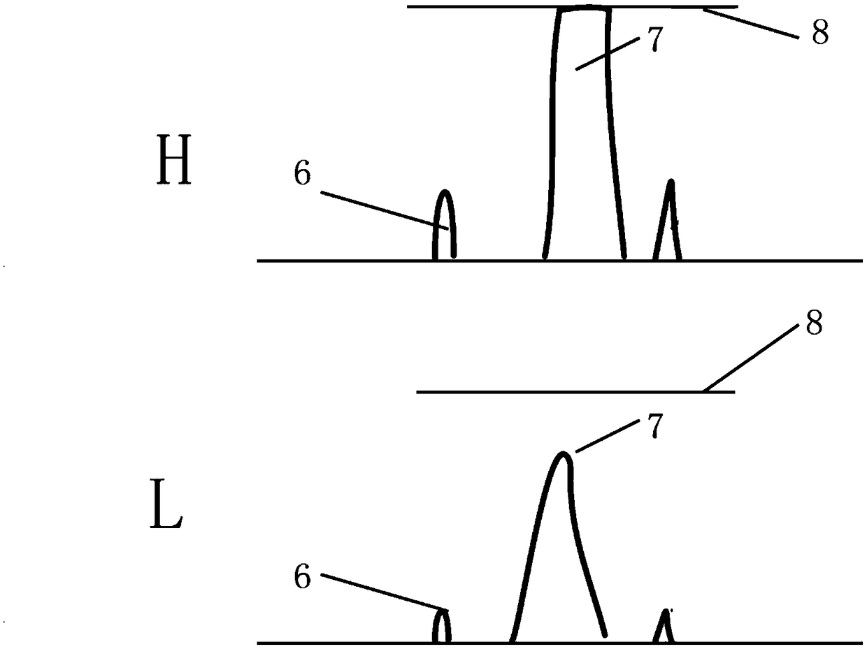 Air particle counting method and device