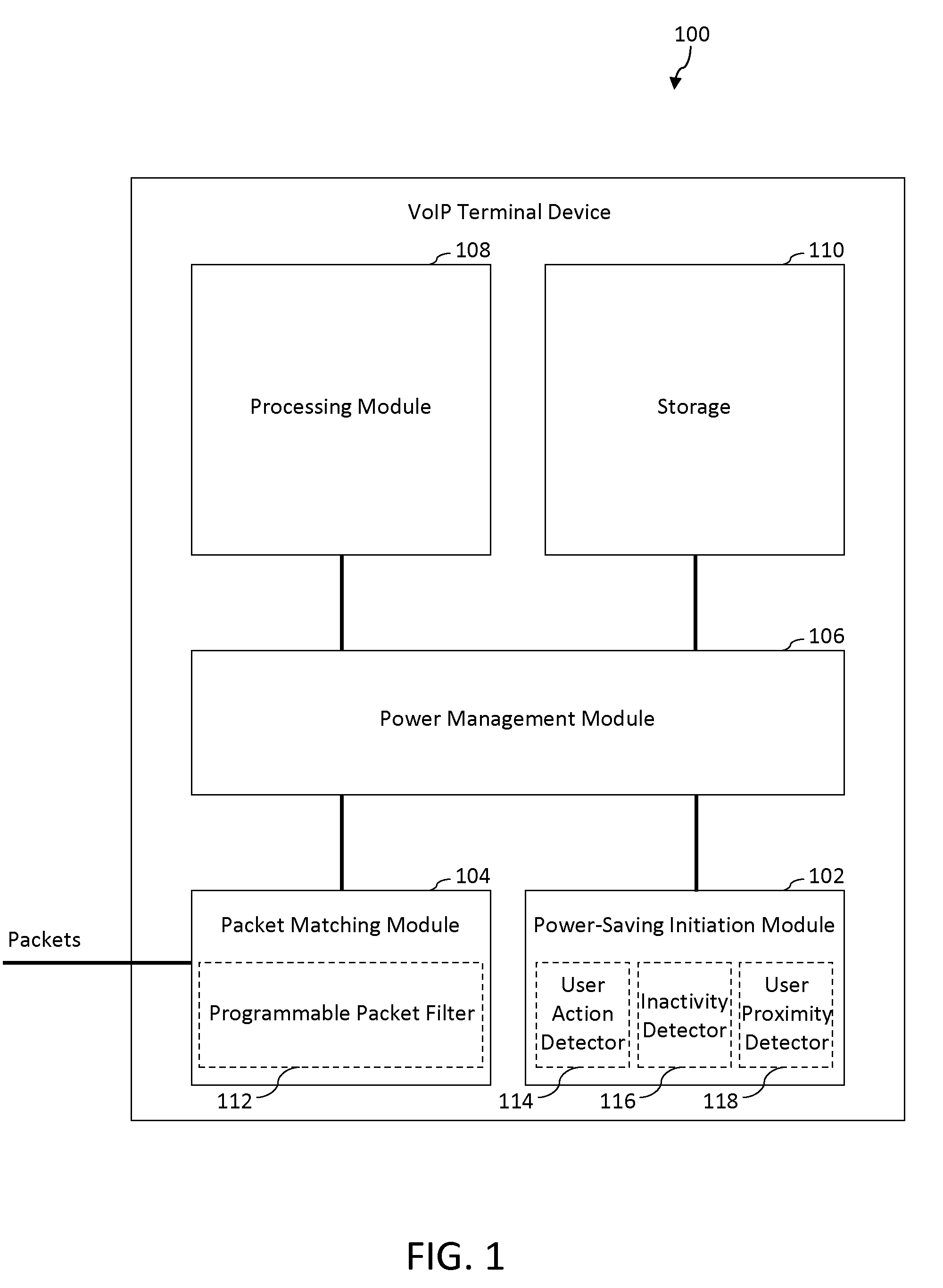 Waking up a VOIP terminal device from a power-saving state