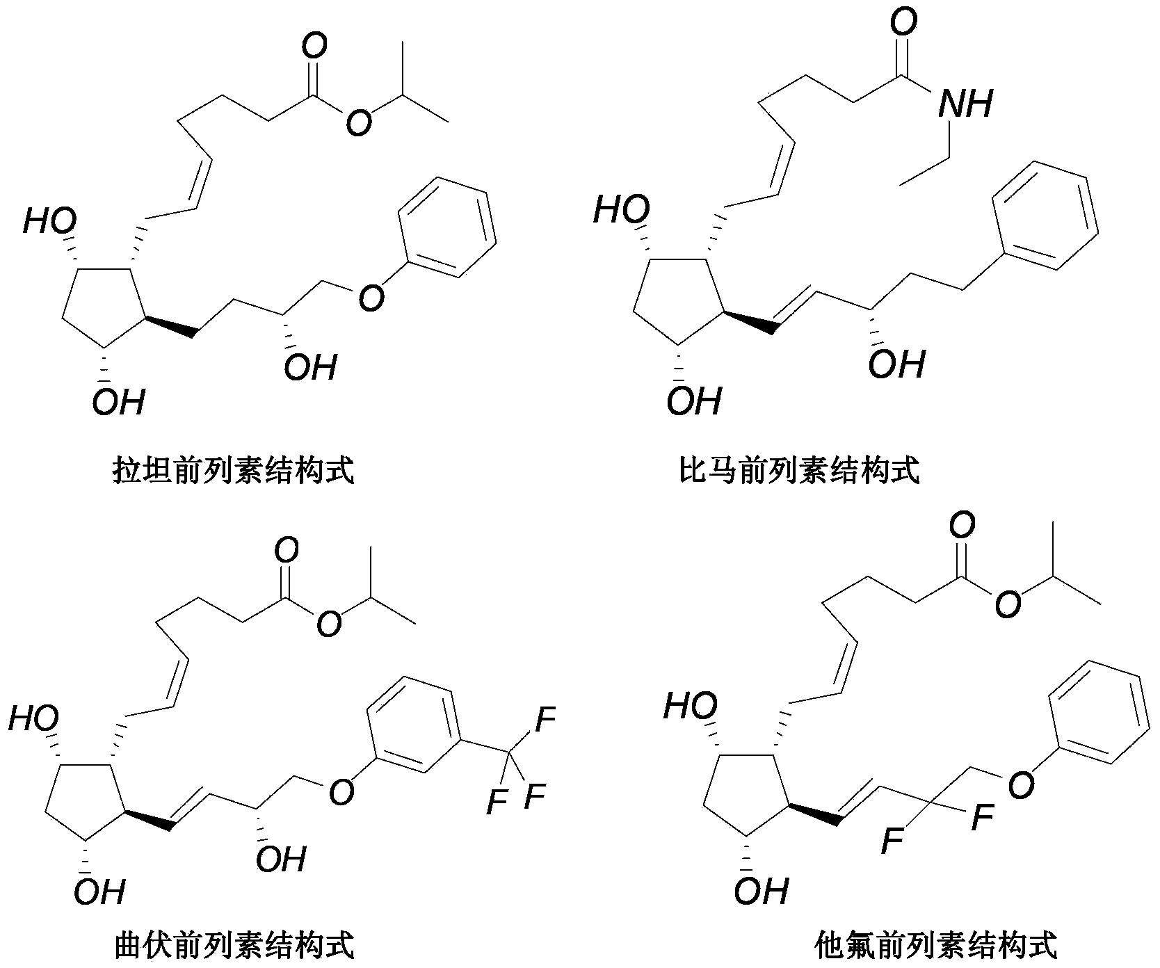 Preparation method of prostaglandin analogue midbody Corey aldehyde for treating glaucoma