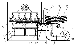 Horizontal flat pressing flat die-cutting creasing and thermoprinting machine