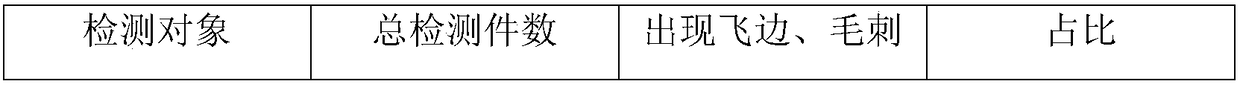 A kind of anti-layer special coated sand and preparation method thereof