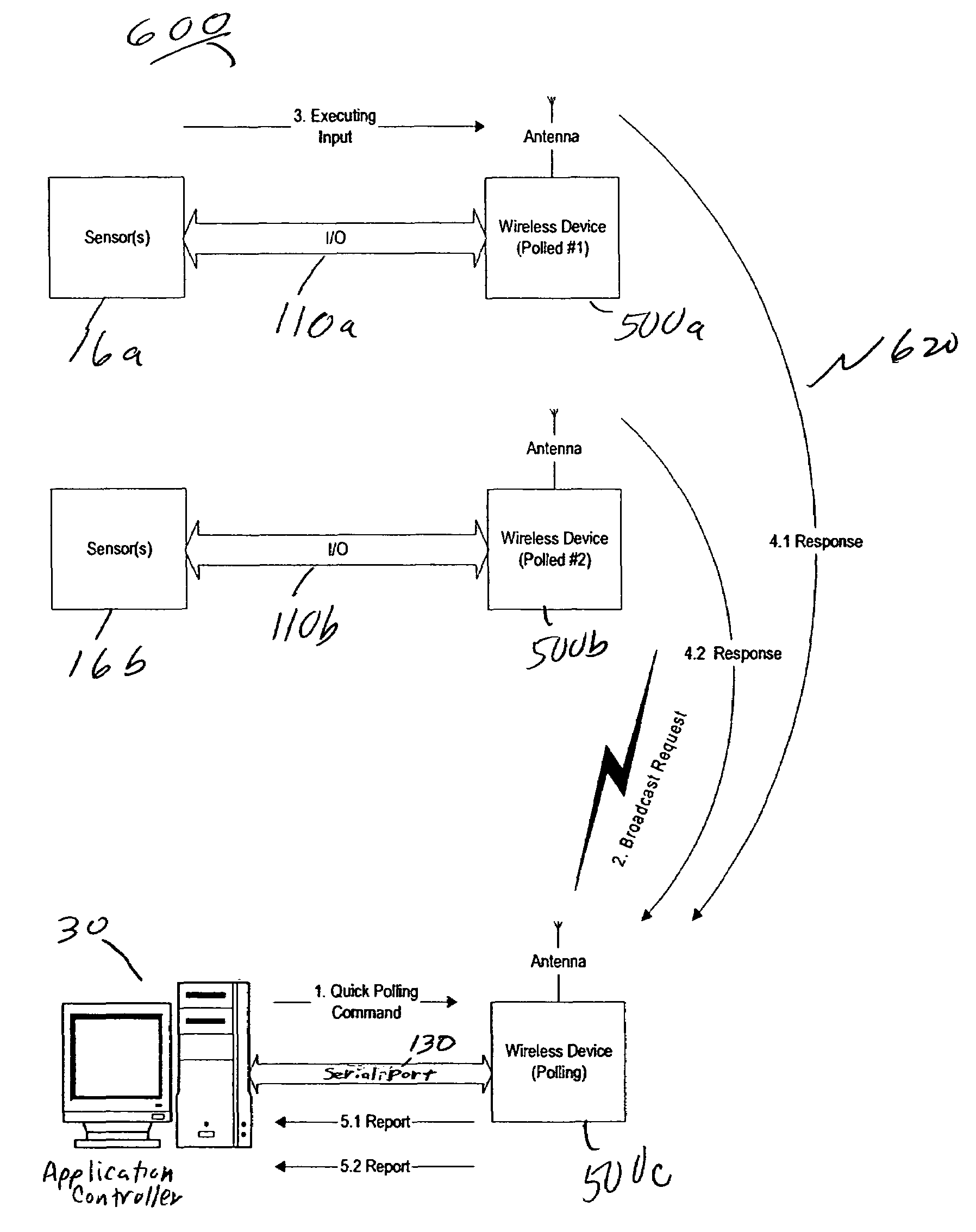 Method and system for remote management of data over a wireless link