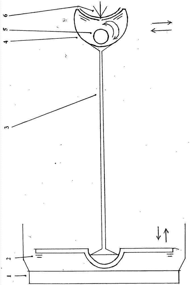 Practical main body and master piece device arranged on displacement machine