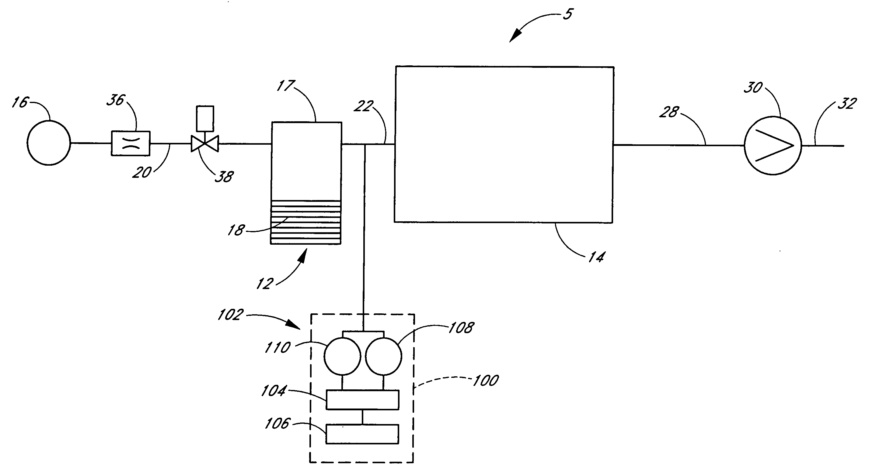 Method and apparatus for measuring consumption of reactants