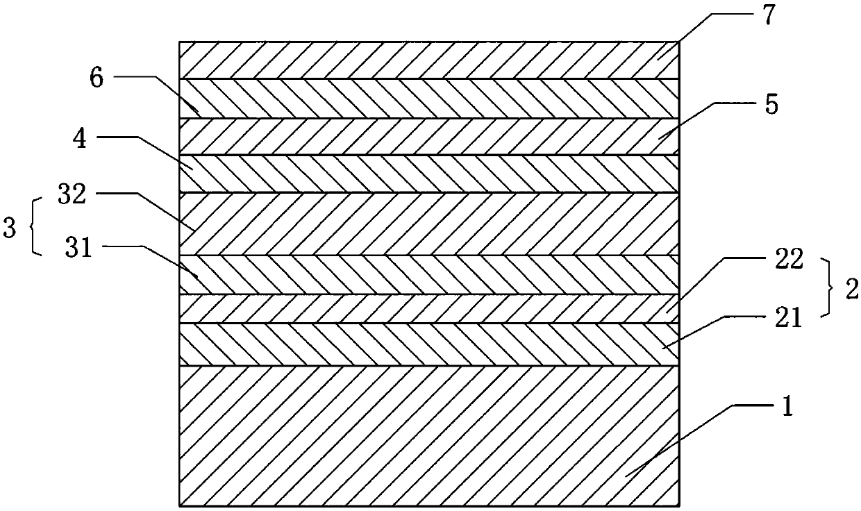 Ultralimit magnesium alloy and preparation method thereof