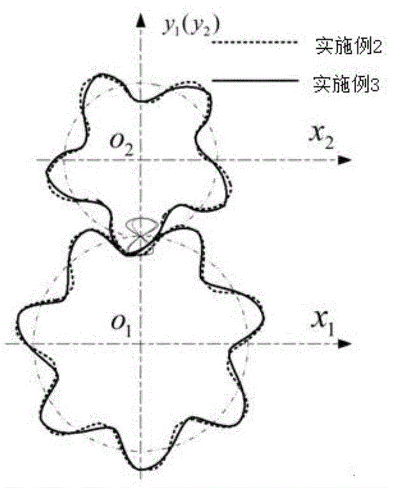 external gear pair