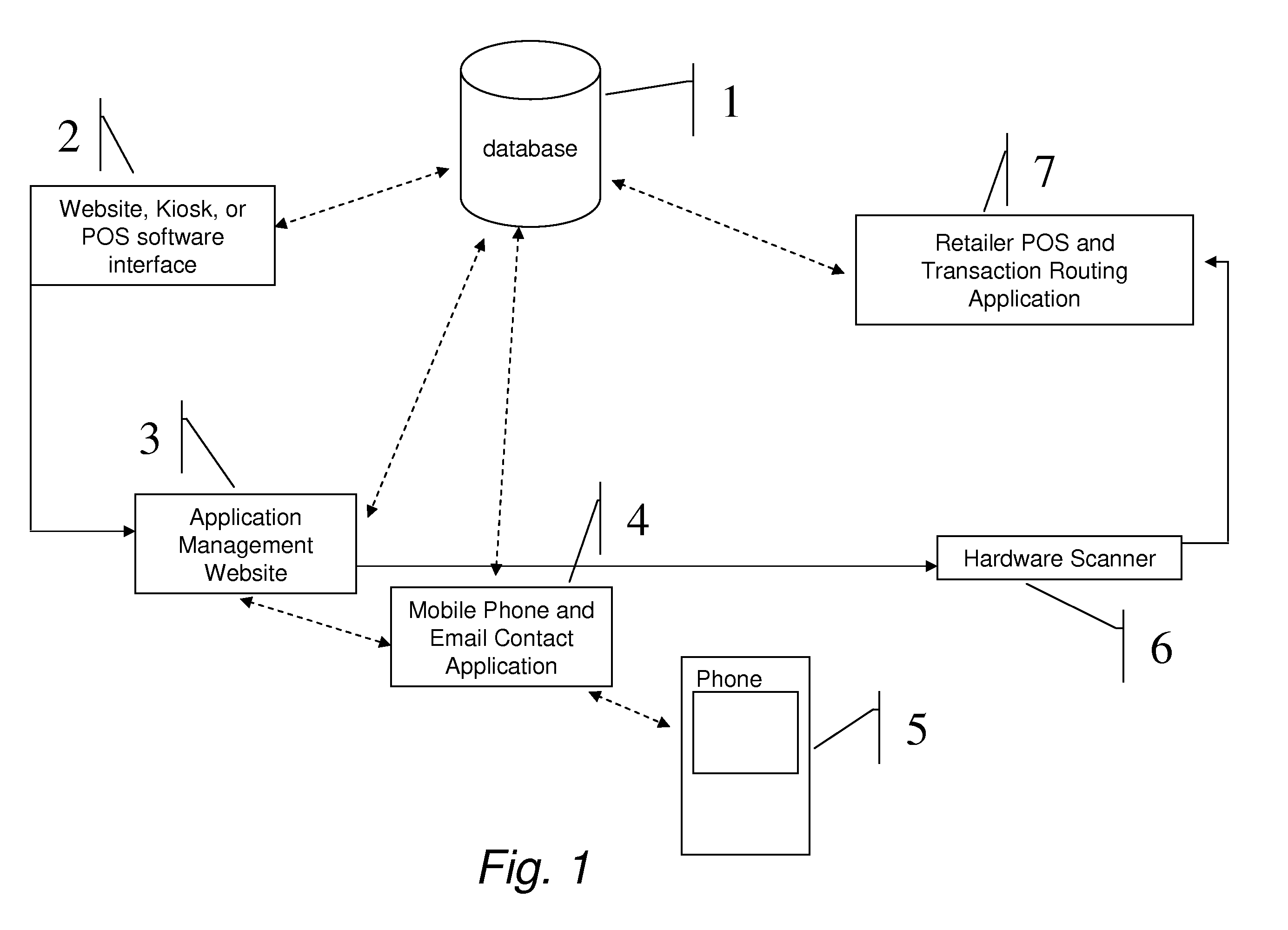 Image-Based Payment Medium