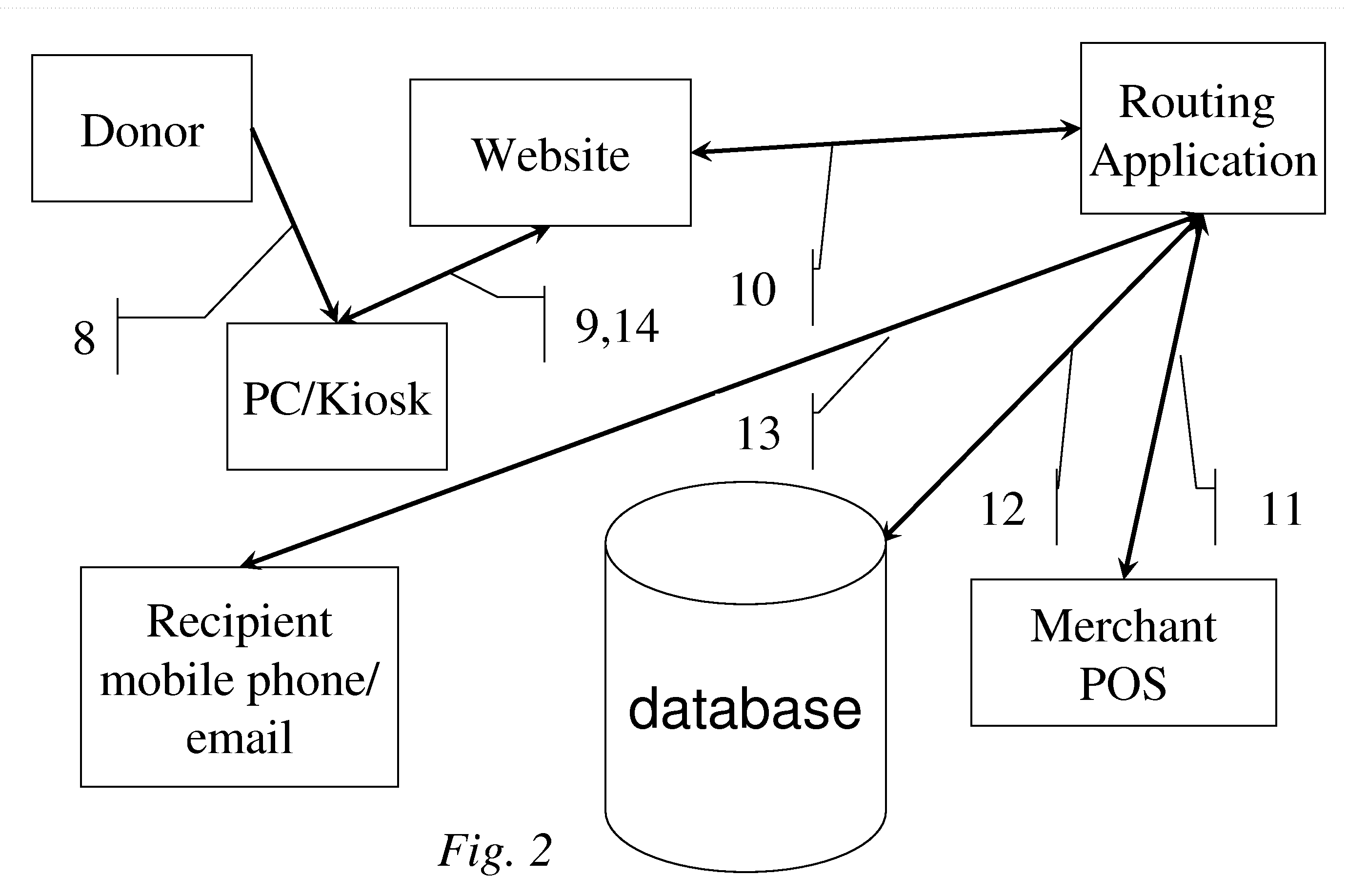 Image-Based Payment Medium