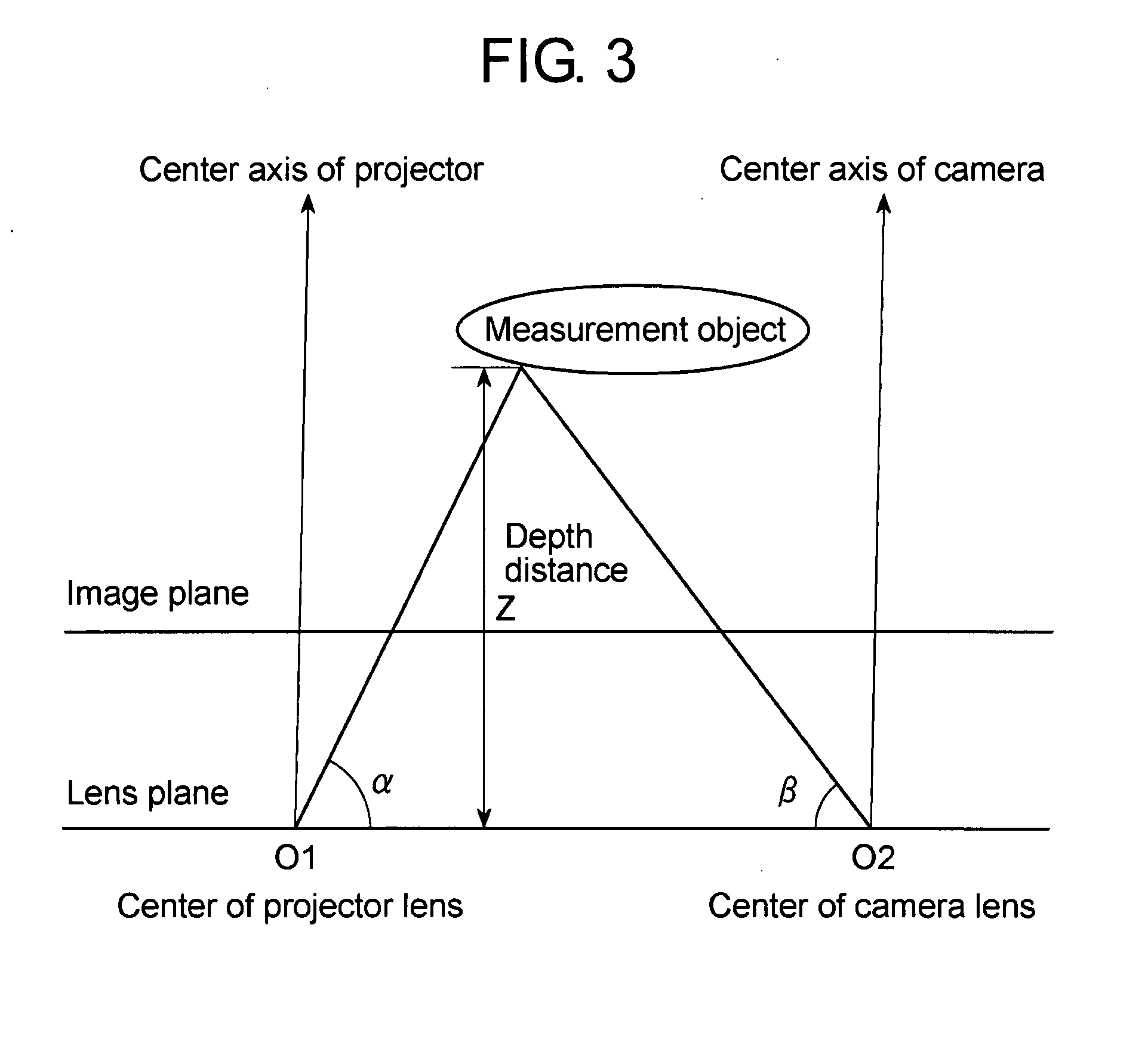 Three-Dimensional Measuring Apparatus, Three-Dimensional Measuring Method, And Three-Dimensional Measuring Program