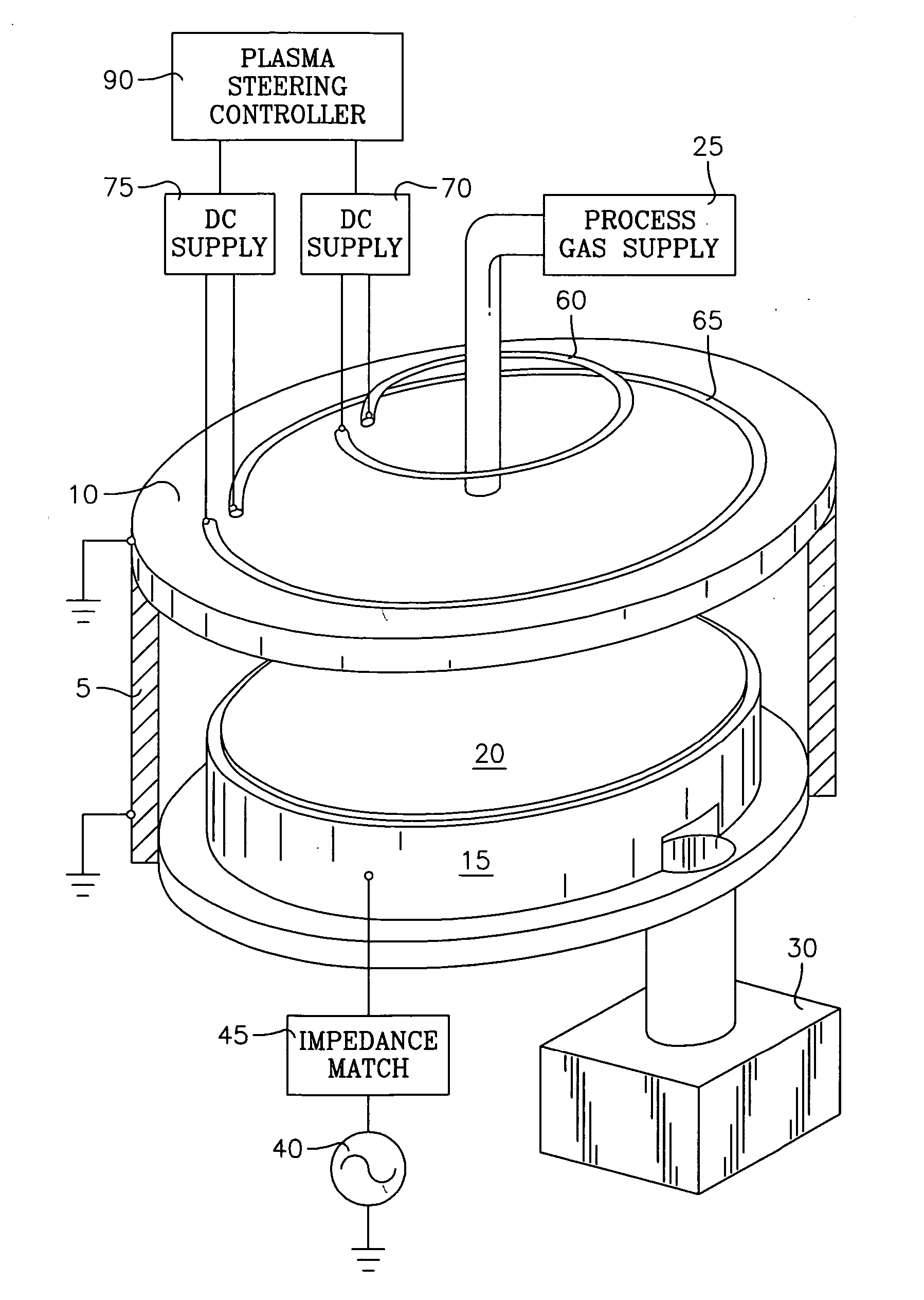 Capacitively coupled plasma reactor with magnetic plasma control