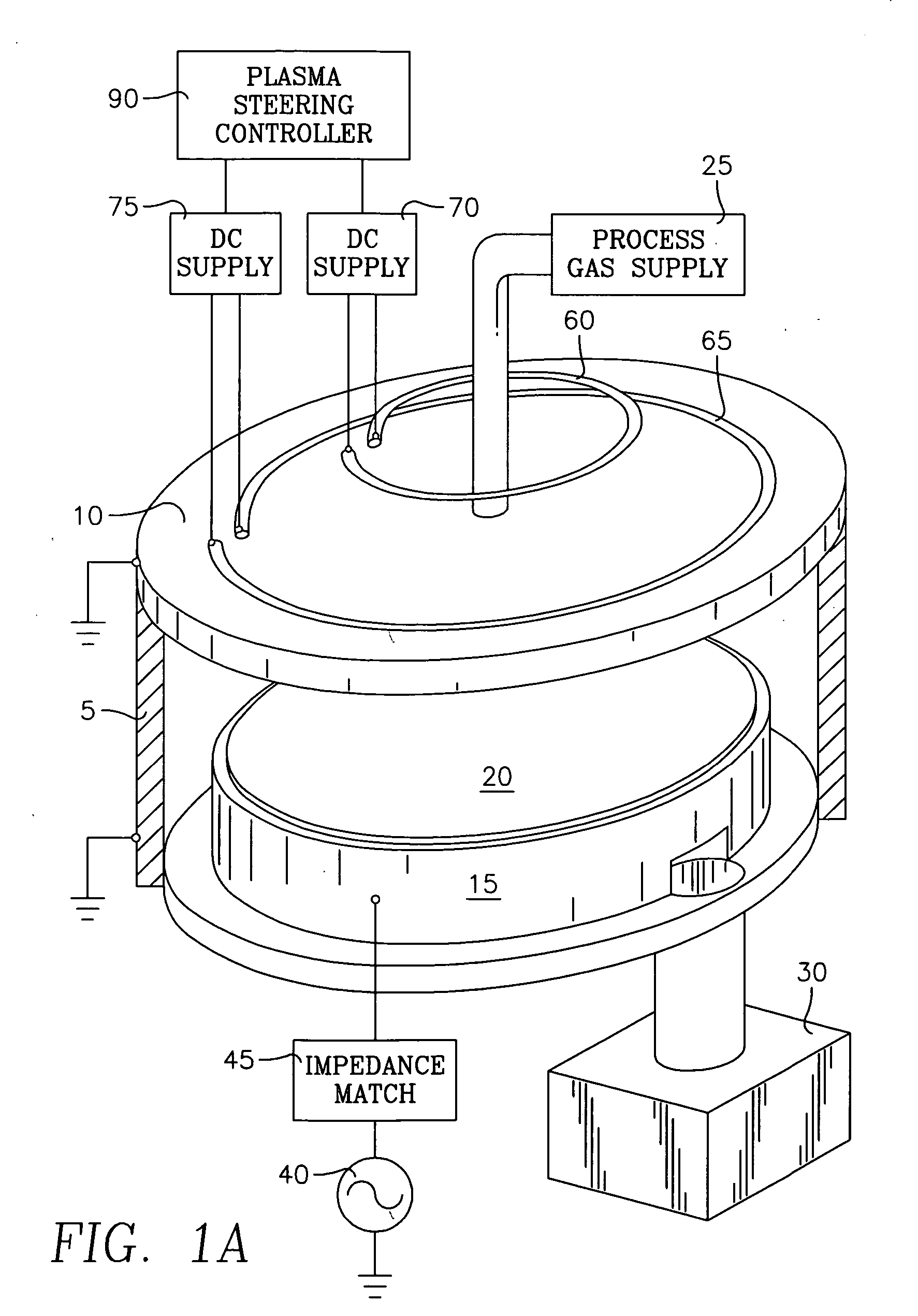 Capacitively coupled plasma reactor with magnetic plasma control