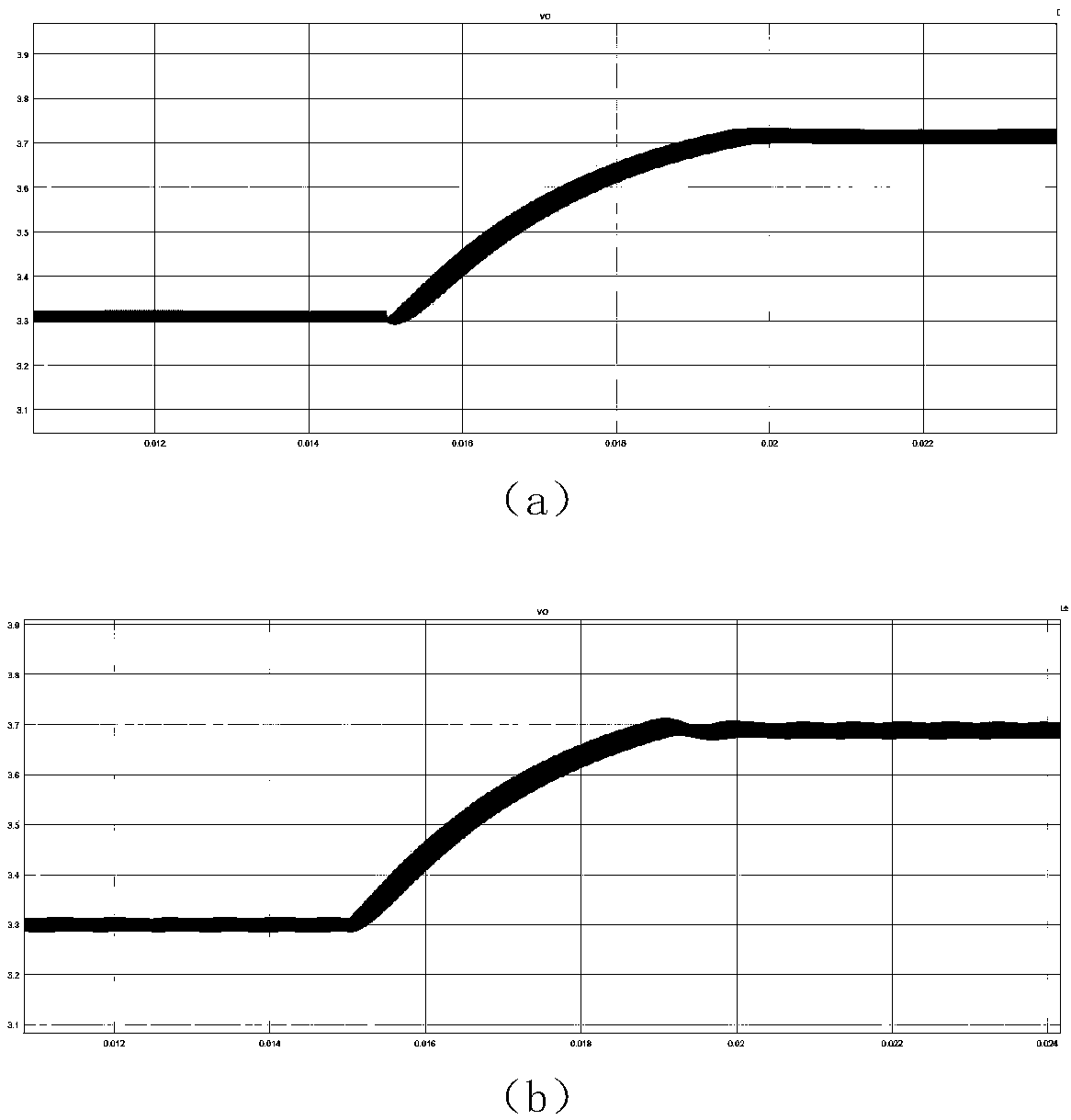 Digital control system and method for step-up DC DC converter peak voltage