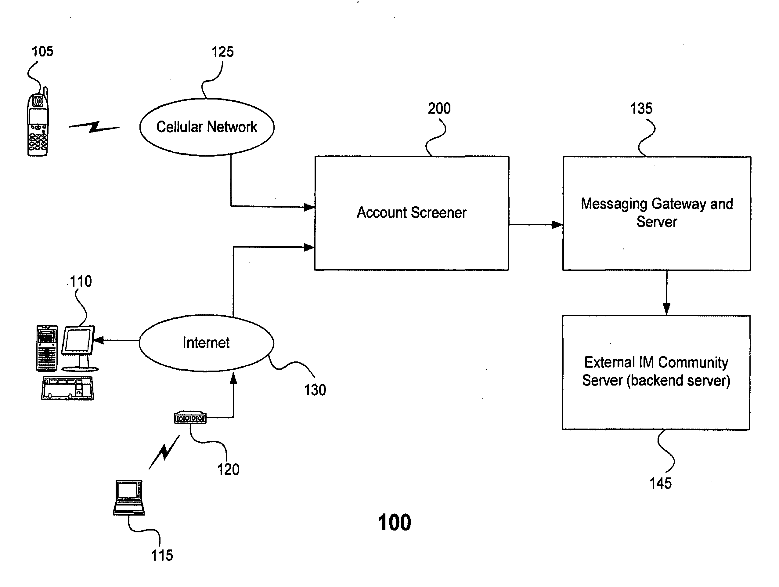 System and Method for Providing Prepaid Billing For Instant Messaging Users