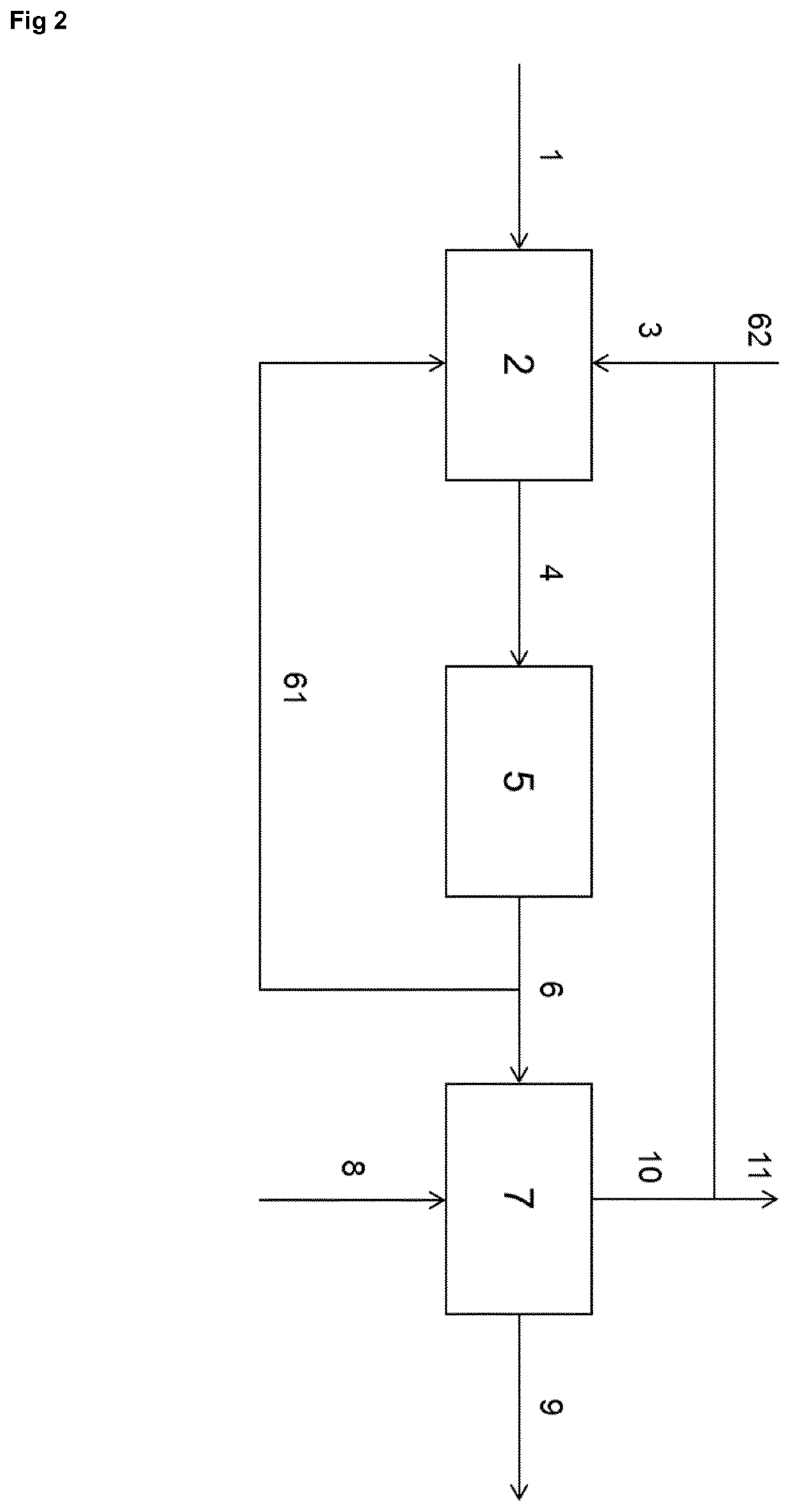 Process for preparing ethyleneamine compounds