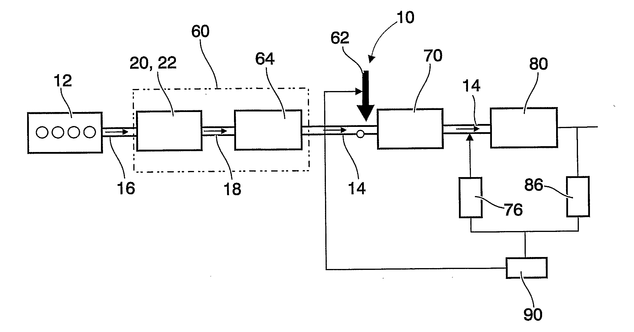 Scr closed loop control system