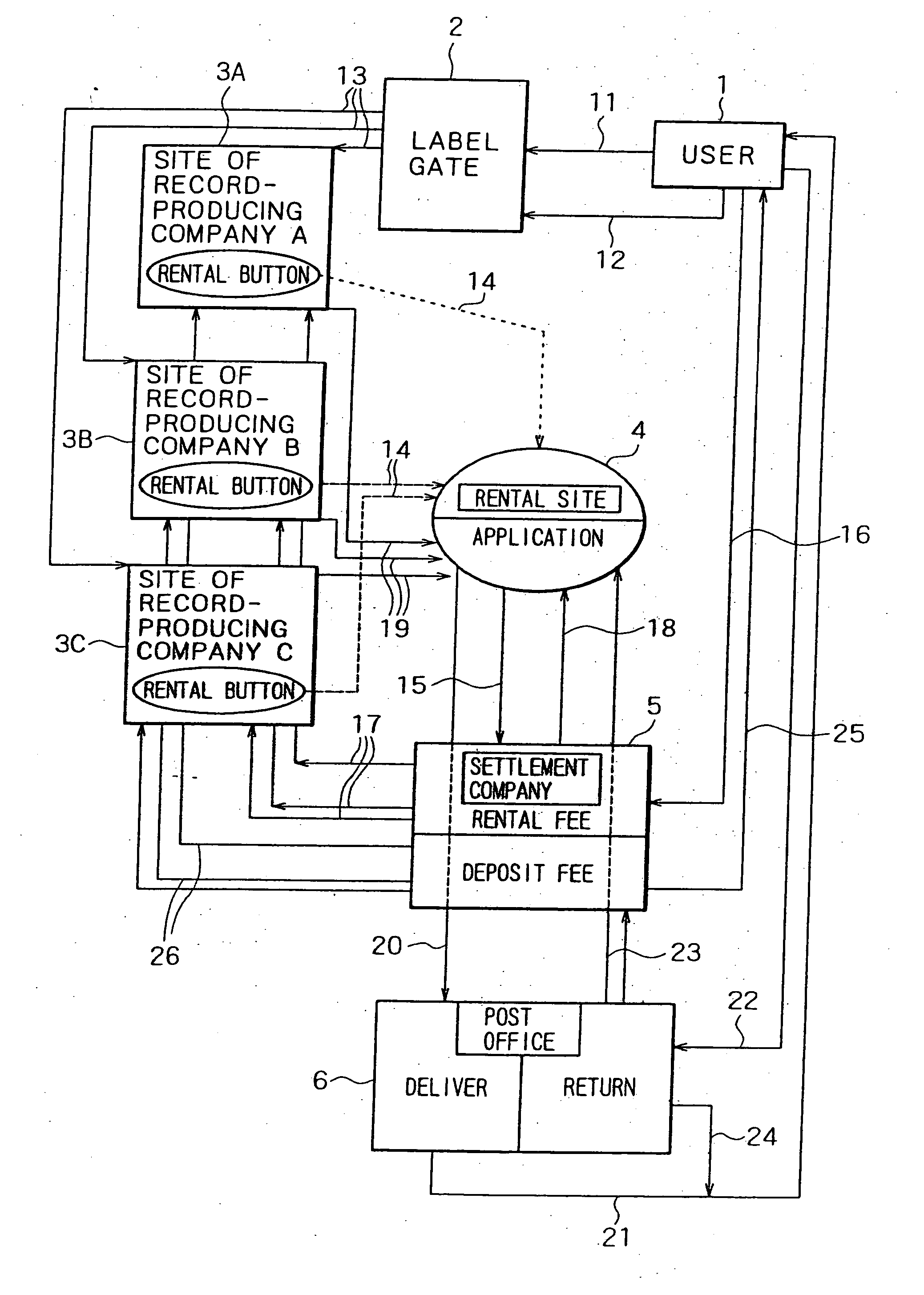 Communication apparatus, communication system, communication method and recording medium