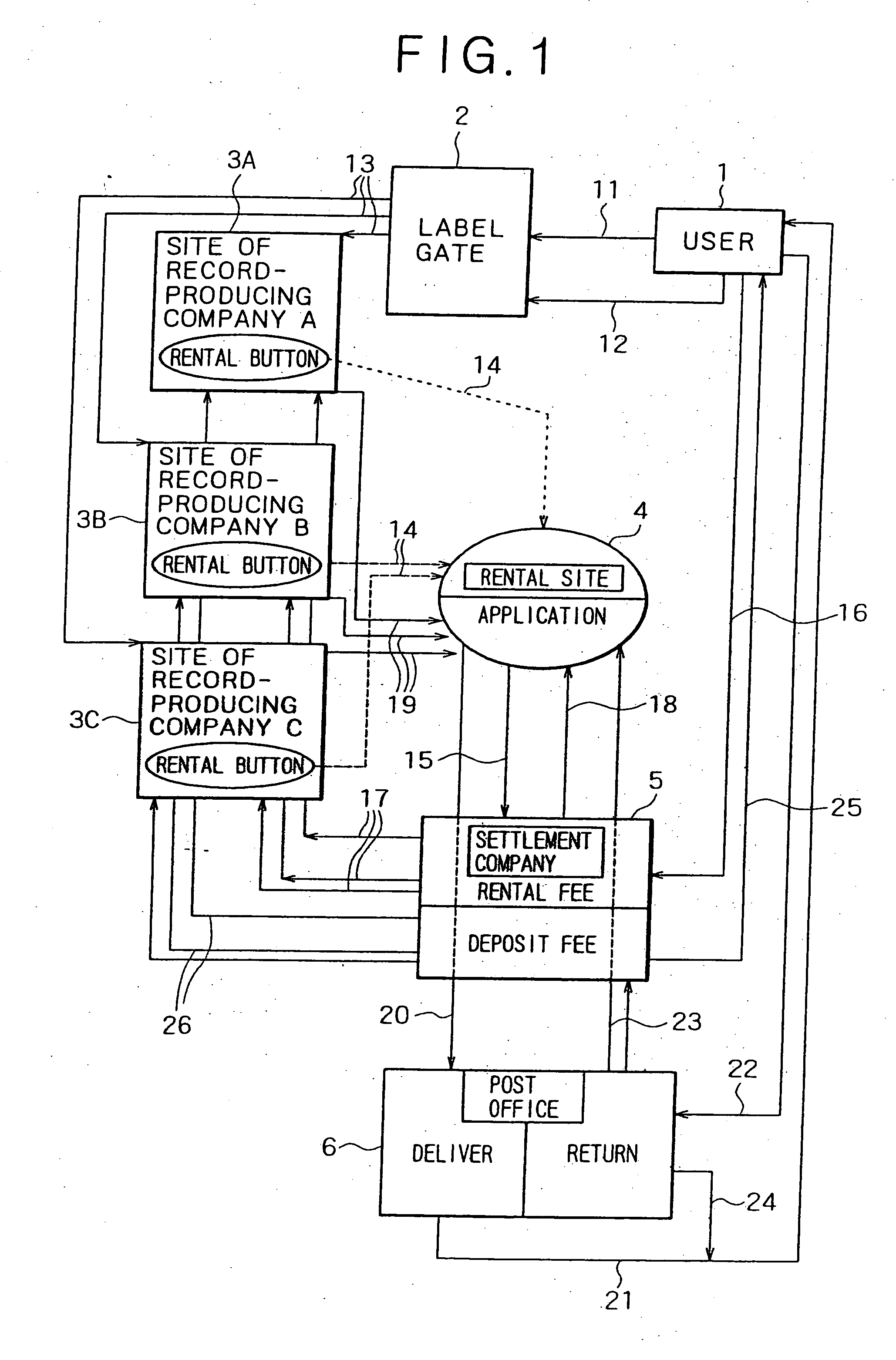 Communication apparatus, communication system, communication method and recording medium