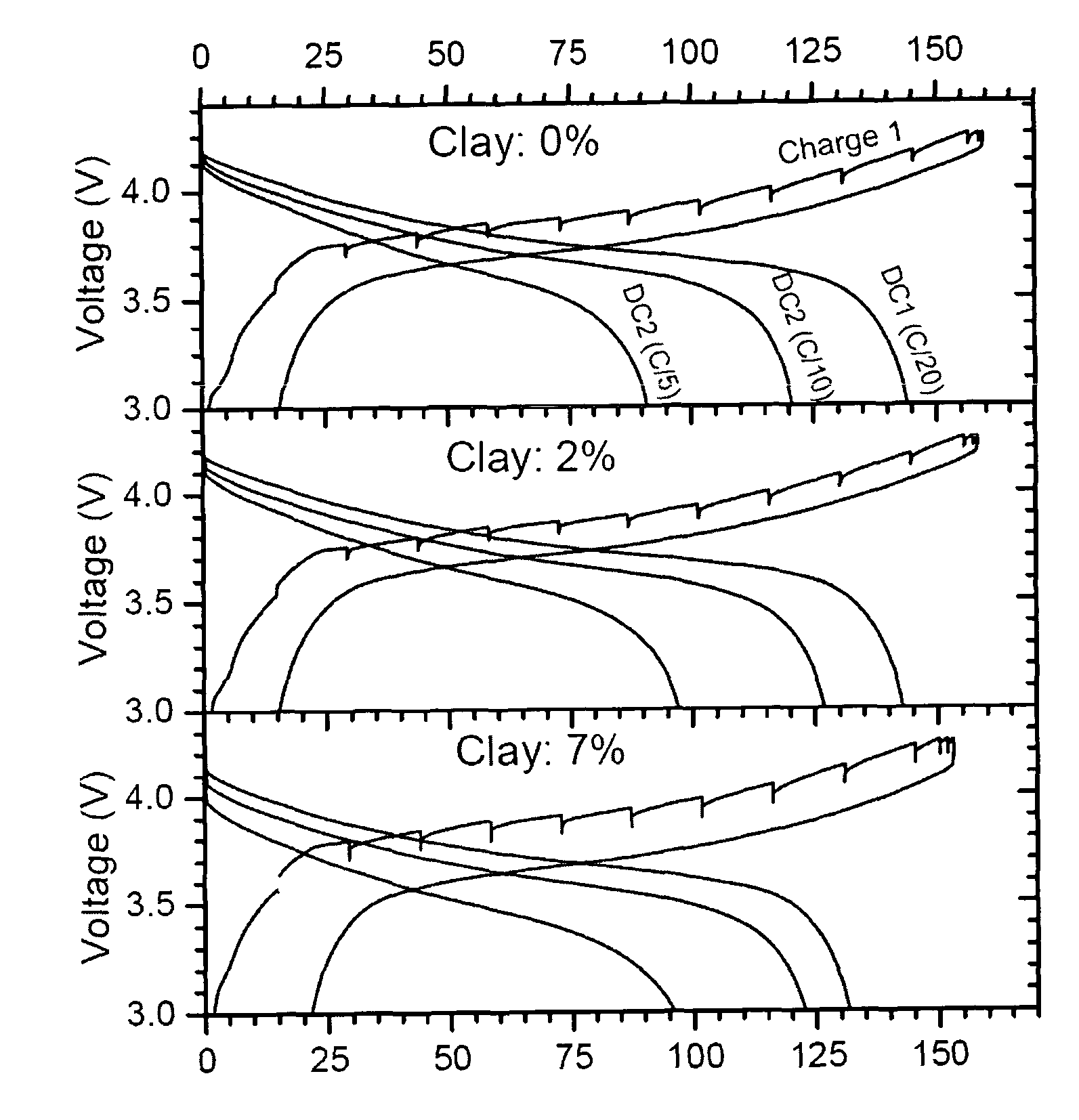 Paste electrolyte and rechargeable lithium battery containing the same