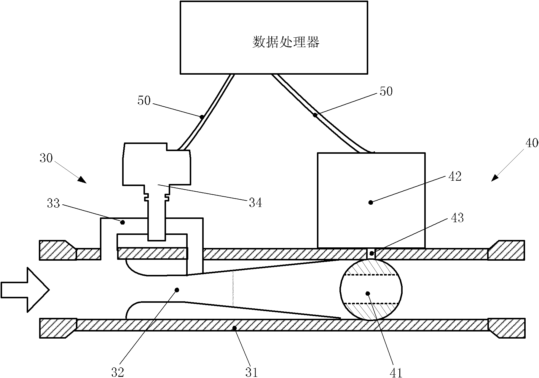 Cold and heat metering control and cost allocation system and method