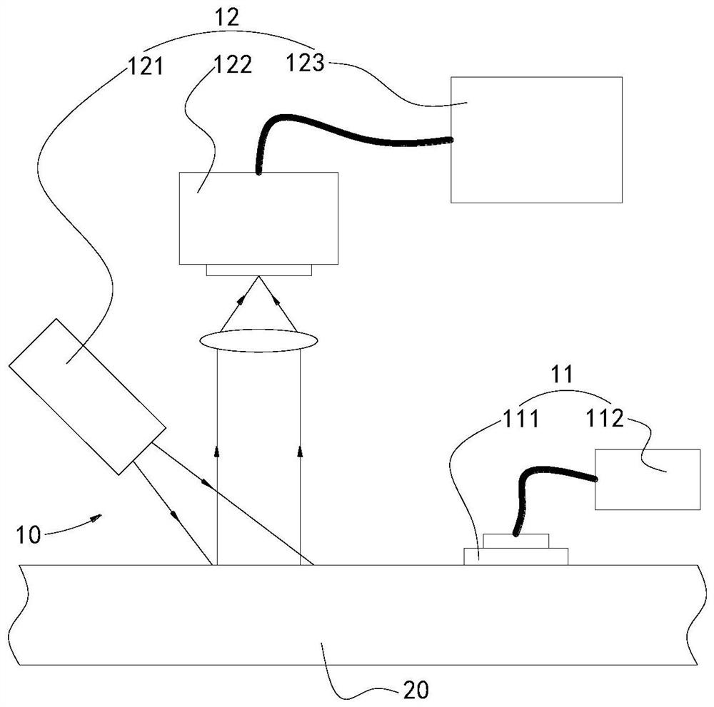 Viscoelasticity Detection System and Method Based on Low Frame Rate Laser Speckle Contrast Imaging