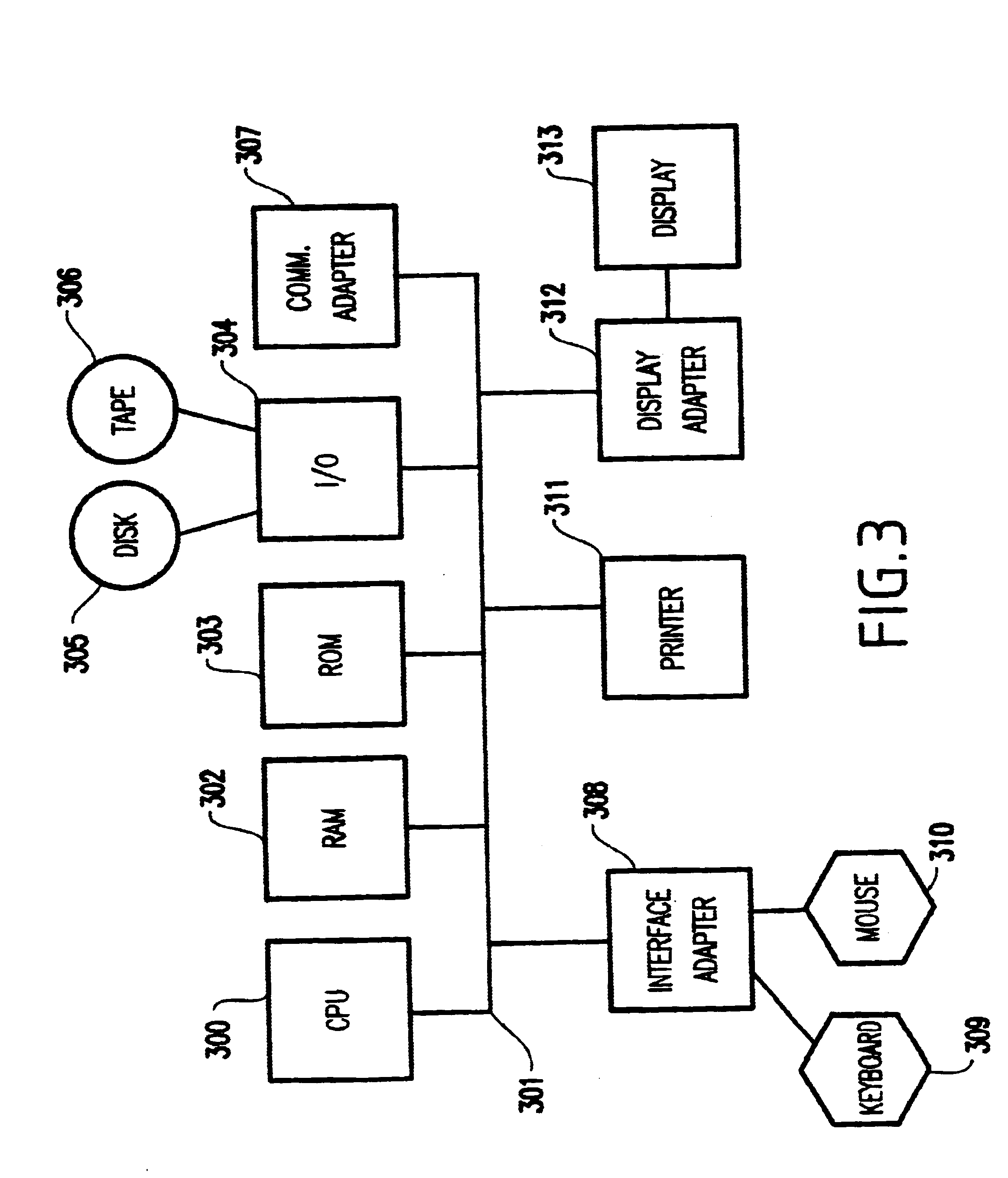 Controlling network access by modifying packet headers at a local hub