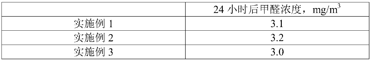 Waste polystyrene foamed plastic modified coating and preparation method thereof